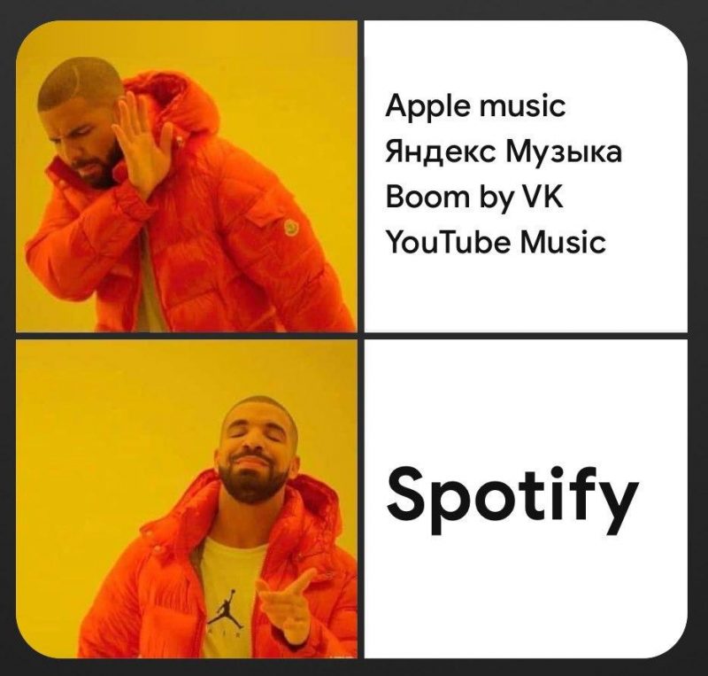 Как перенести музыку в Spotify из Apple Music, BOOM или Яндекс Музыки