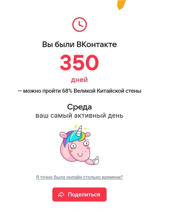 Как посмотреть итоги года