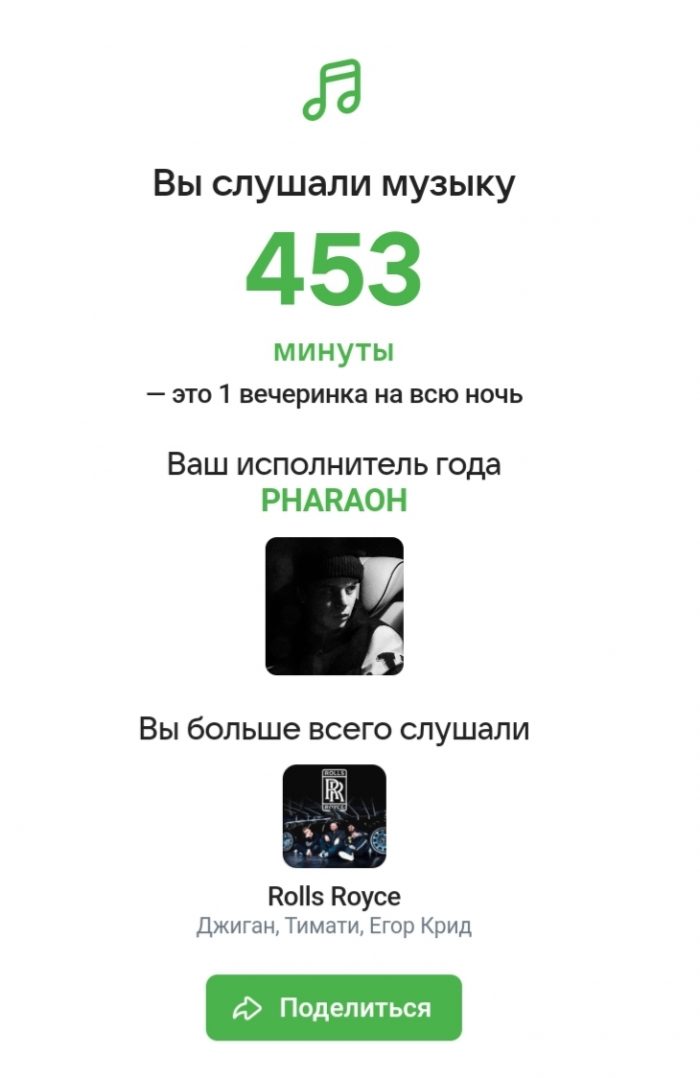 Как посмотреть итоги года