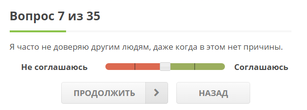 Тест на тяжелый характер с диаграммой круговой на русском